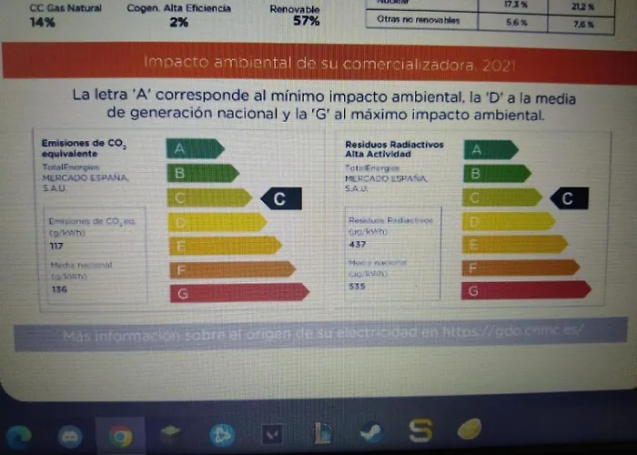 Alejo Apartman Gijón